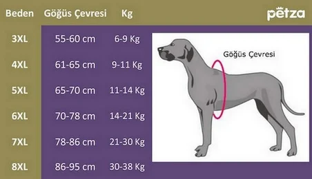 Köpek Sweater Lionzy Orta ve Büyük Irk Köpekler için