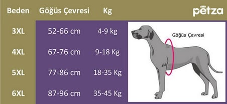 Köpek Tulum SnugSuit Yeşil