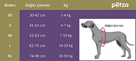 Köpek Can Yeleği Shark