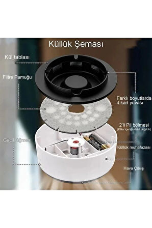 Hava Temizleyici Küllük Hs-28 İç Mekan Ev Ofis Araba