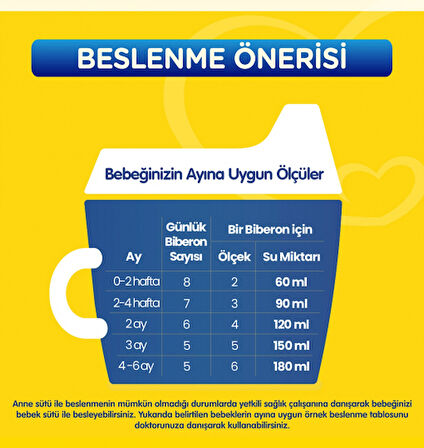 Bebelac Bebek Devam Sütü No1 400 Gr