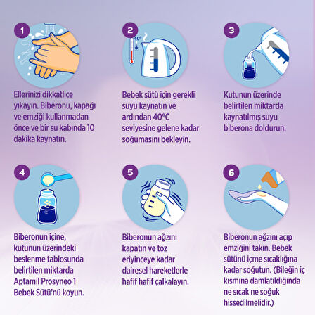 Aptamil Prosyneo Bebek Sütü No1 0-6 Ay 400 Gr