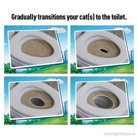 Özel Üretim Ekonomik Hijyenik Pratik CitiKitty Kedi Tuvalet Eğitim Seti