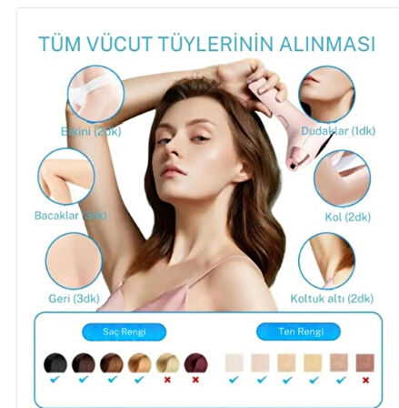 Soğuk Buz IPL Lazer Epilasyon Cihazı-5 Aşamalı Güç-999.99Atım-Otomatik ve Manuel Kullanım TF004