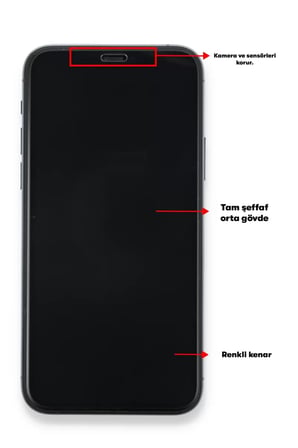 Newface Oppo A16 Seramik Nano Ekran Koruyucu