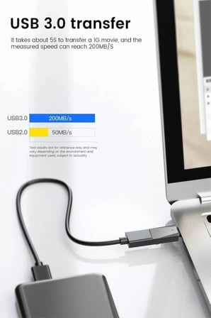 Torima YD-70 Siyah USB To Type-C Mini Telefon Çevirici Adaptör Taşınabilir Seyahat Kamera