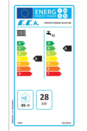 Proteus Premix 28/28 Kw (24.000 Kcal) Tam Yoğuşmalı Kombi