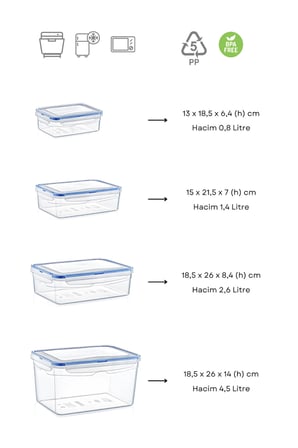Dikdörtgen Sızdırmaz Saklama Kabı 4 Boy (0,8 L - 1,4 L - 2,6 L - 4,5 L)