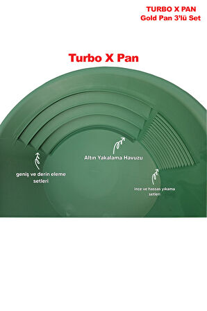 Gold Dedektörü Altın Eleme Yıkama Turbo X Pan Seti Dere ve Akarsularda Altın Arama Tavası Oval Tasarım Pan | Delikli Süzgeç Elek | Altın Vakum Pompası
