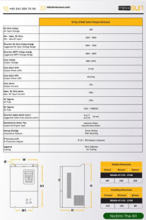 Çiftçiler ve Hayvancılık İçin 50Hp Solar Pompa Sürücülü Güneş Sulama Sistemi