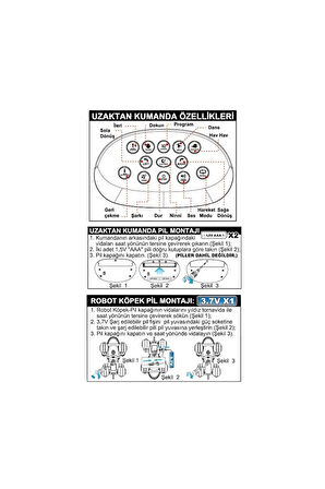 Öğretici Oyuncaklar G52 Uzaktan Kumandalı Full Fonksiyon Şarjlı İnteraktif Akıllı Robot Köpek Kız Er