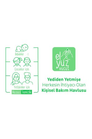 Sleepy Karma Kişisel Bakım Havlusu 3x100 (300 Yaprak) + Sleepy Karma Çanta Boy 3x25 (75 Yaprak)