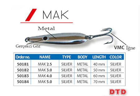 DTD MAK KAŞIK 4.0 6 CM 4 GR