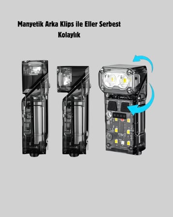 Şarjlı LED Kafa Lambası Manyetik Klipsli El Sensörlü Çok Fonksiyonlu -