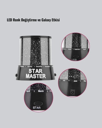 Odayı Yıldızlarla Dolduran Galaxy Efektli LED Projektör Işık -