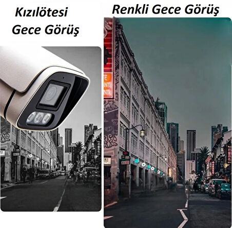 Metal Kasa P6SLite Yazılım 1080P Sabit Wifi Kamera