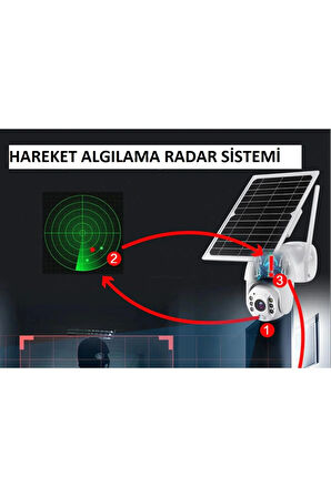 4g Sim Kartlı 1080p Motorlu Ptz Solar Güneş Enerjili Kamera Ubox Türkçe Program