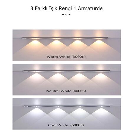 Sensörlü Şarjlı Mıknatıslı 3 Farklı Işık Renkli Dimmerli 40cm Siyah Cata Bella Ultra Slim Kabin Led