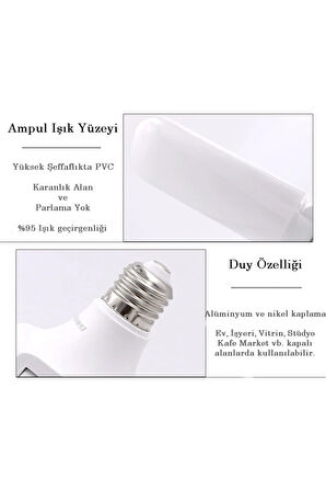 Pervane Led Ampul 3 Kollu Katlanabilir 40w 6500k Beyaz Işık Yaprak Led Ampul