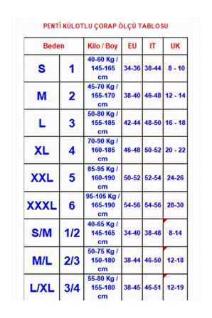 Pop Up Korse Lift Up And Shape Külotlu Çorap