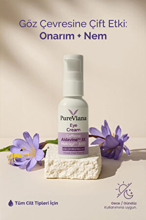 Signature Cilt Bakım Seti – 5’li – Temizleme, Serum, Göz Altı, Nem, Spf