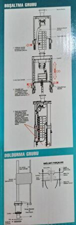 Creavit Klozet İç Takım Çift Kademeli Basmalı Sistem IT1060 3/6 LT