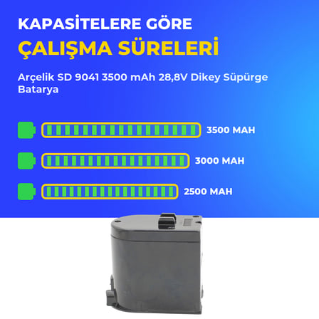 Arçelik SD 9041 3500 mAh 28,8V Dikey Süpürge Batarya