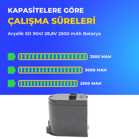 Arçelik SD 9041 28,8V 2500 mAh Batarya