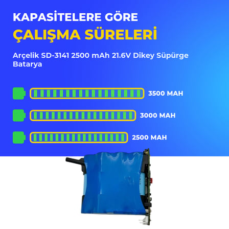 Arçelik SD-3141 2500 mAh 21.6V Dikey Süpürge Batarya