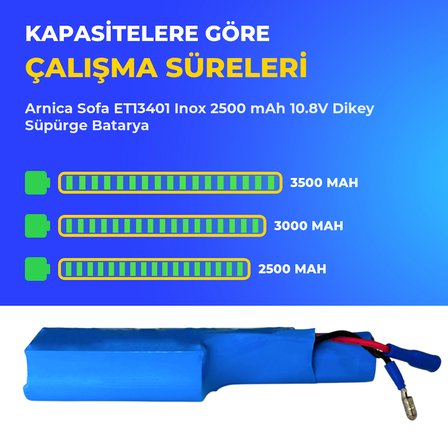 Arnica Sofa ET13401 Inox 2500 mAh 10.8V Dikey Süpürge Batarya