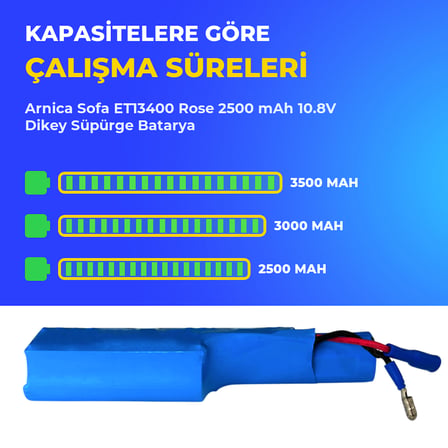 Arnica Sofa ET13400 Rose 2500 mAh 10.8V Dikey Süpürge Batarya