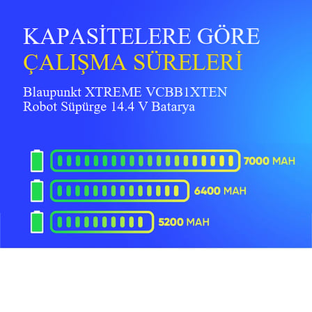 Blaupunkt XTREME VCBB1XTEN Robot Süpürge 6400 mAh Batarya