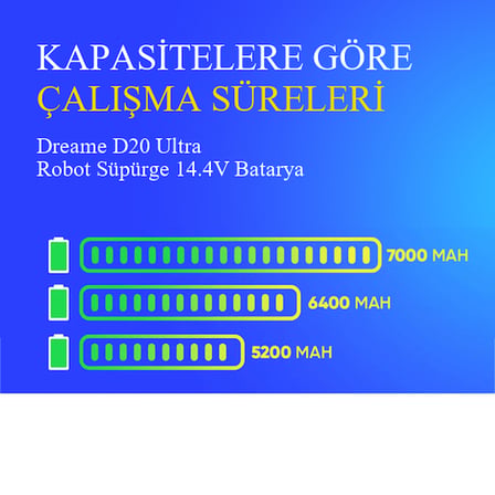 Dreame D20 Ultra Robot Süpürge 7000 mAh Batarya