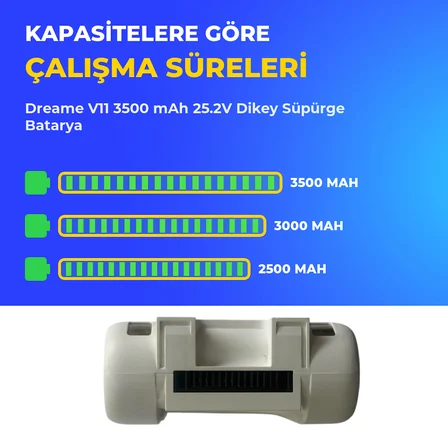 Dreame V11 3500 mAh 25.2V Dikey Süpürge Batarya