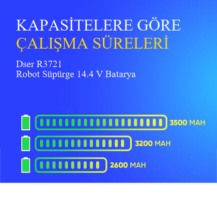 Dser R3721 Robot Süpürge 2600 mAh Batarya