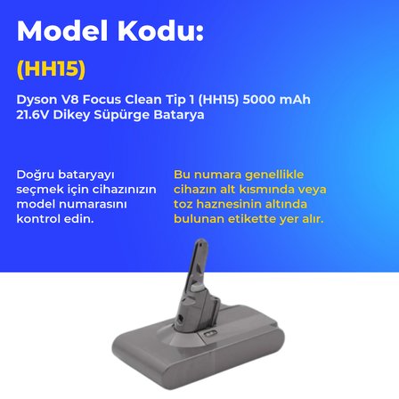 Dyson V8 Focus Clean Tip 1 (HH15) 5000 mAh 21.6V Dikey Süpürge Batarya