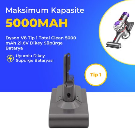 Dyson V8 Tip 1 Total Clean 5000 Mah 21.6V Dikey Süpürge Batarya