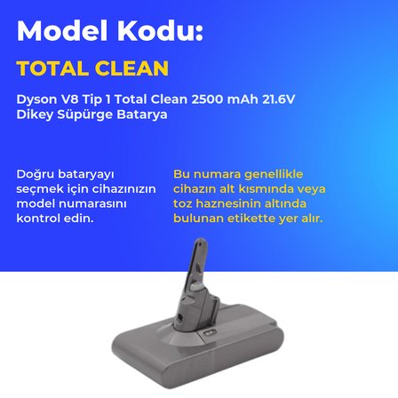 Dyson V8 Tip 1 Total Clean 2500 mAh 21.6V Dikey Süpürge Batarya