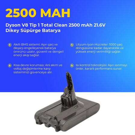 Dyson V8 Tip 1 Total Clean 2500 mAh 21.6V Dikey Süpürge Batarya