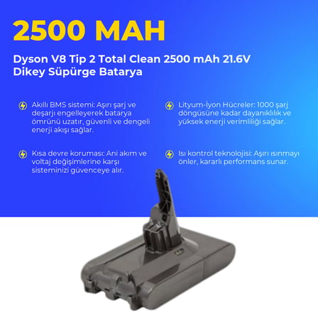 Dyson V8 Tip 2 Total Clean 2500 mAh 21.6V Dikey Süpürge Batarya