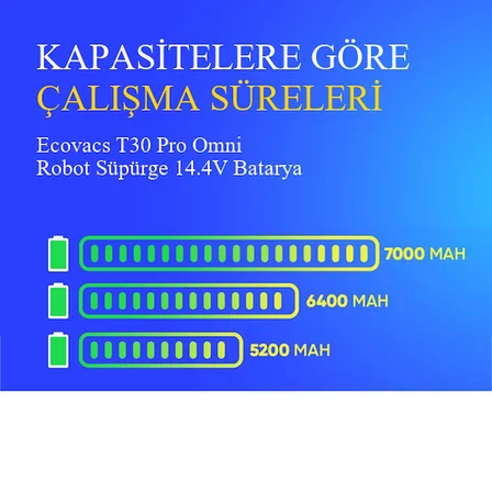 Ecovacs T30 Pro Omni Robot Süpürge 7000 mAh Batarya