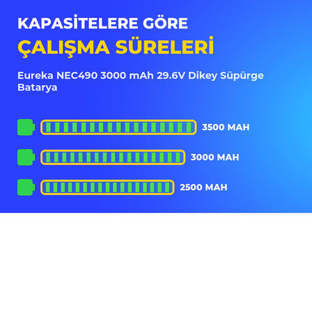 Eureka Nec490 3000 Mah 29.6V Dikey Süpürge Batarya
