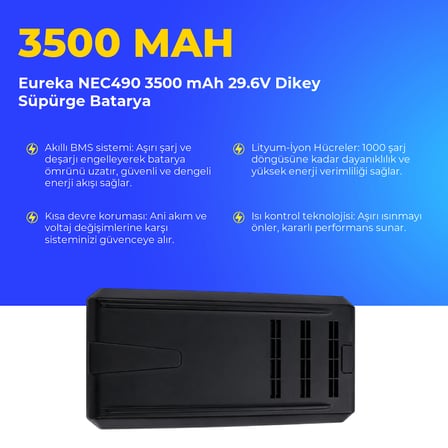Eureka NEC490 3500 mAh 29.6V Dikey Süpürge Batarya