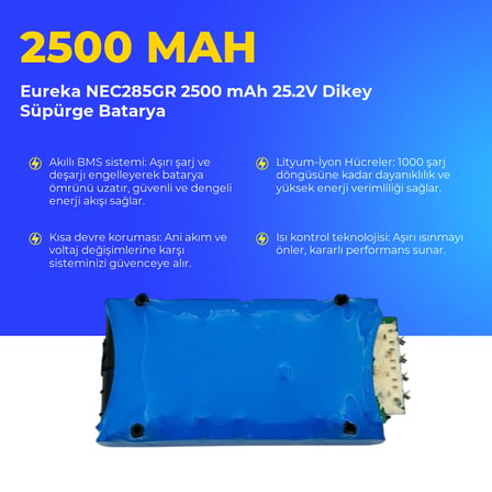 Eureka NEC285GR 2500 mAh 25.2V Dikey Süpürge Batarya