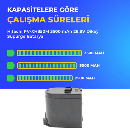 Hitachi PV-XH850M 3500 mAh 28.8V Dikey Süpürge Batarya