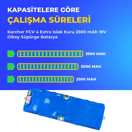 Karcher FCV 4 Extra Islak Kuru 3500 mAh 18V Dikey Süpürge Batarya