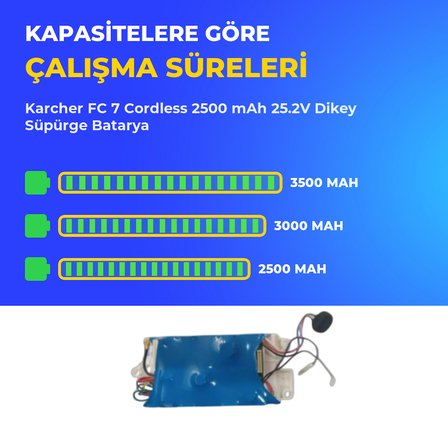 Karcher FC 7 Cordless 2500 mAh 25.2V Dikey Süpürge Batarya