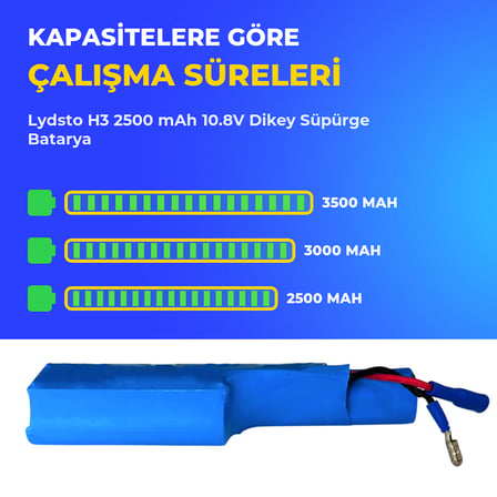 Lydsto H3 2500 mAh 10.8V Dikey Süpürge Batarya
