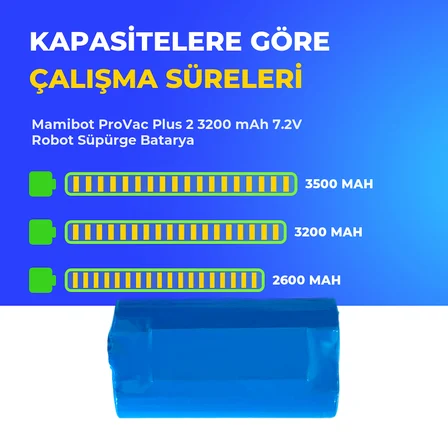 Mamibot ProVac Plus 2 3200 mAh 7.2V Robot Süpürge Batarya