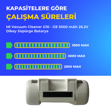 Mi Vacuum Cleaner G10 - G9 3000 mAh 25.2V Dikey Süpürge Batarya